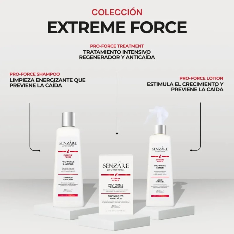 Senzáre Extreme Force Shampoo Anticaída 1L