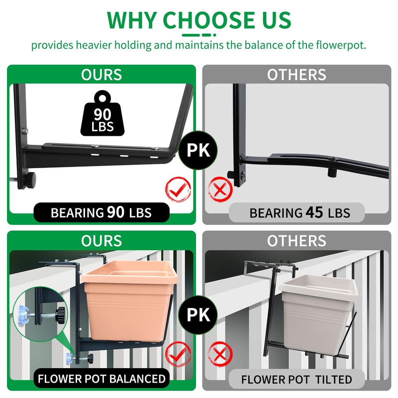 VOXOR Window Box Brackets, Adjustable Planter Box Brackets, Heavy Duty
