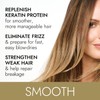 Ion Keratin Heat Styling Cream