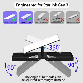 No Drill Starlink Roof Mount Gen 3 for Ridge/Flat Roof, Heavy Duty Adjustable Starlink Roof Ridge Mount with 13lbs Counterweight & Pipe Adapter, Weatherproof Easy Installation