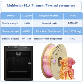 CHING LEUNG Silk Triple Color Pla Filament, Pla 3D Printer Filament, Silk Pla Filament 1.75mm, Dimensional Accuracy +/- 0.03 Mm, Pla Filament, 1 Kg Spool(2.2lbs)