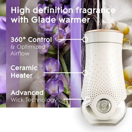 Glade PlugIns Air Freshener Oil Refill, Scented and Essential Oils for Home and Bathroom, Lavender and Vanilla, 5 Count