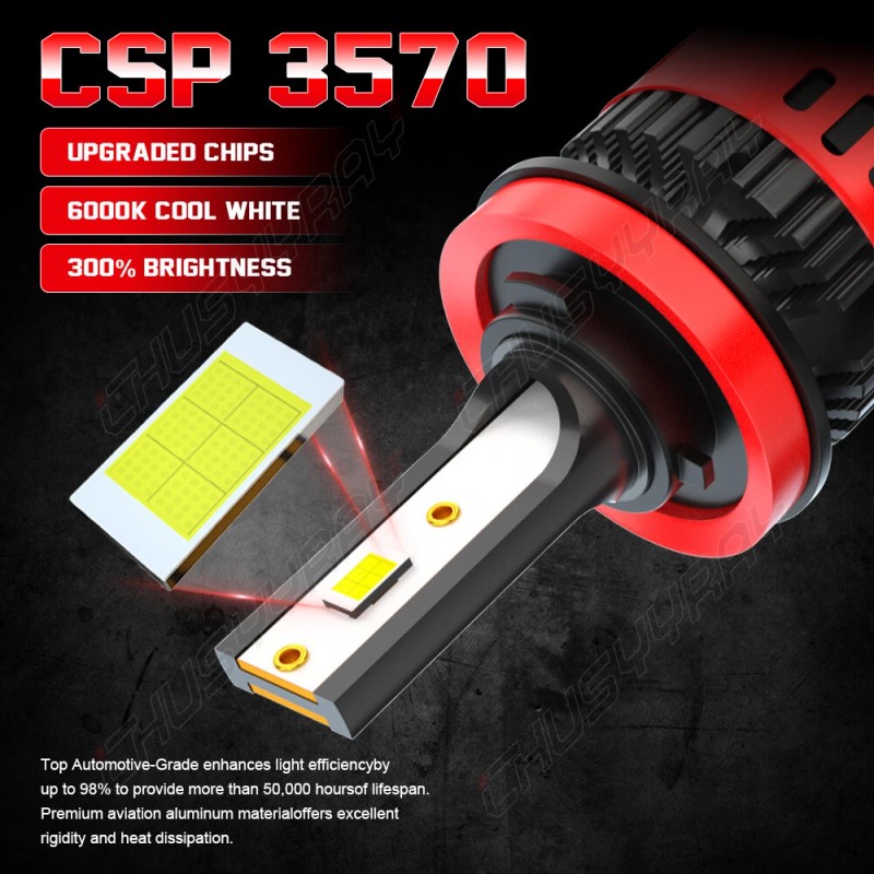 CHUSYYRAY For Toyota Tacoma 2016-2022 2023 LED Headlight High Low