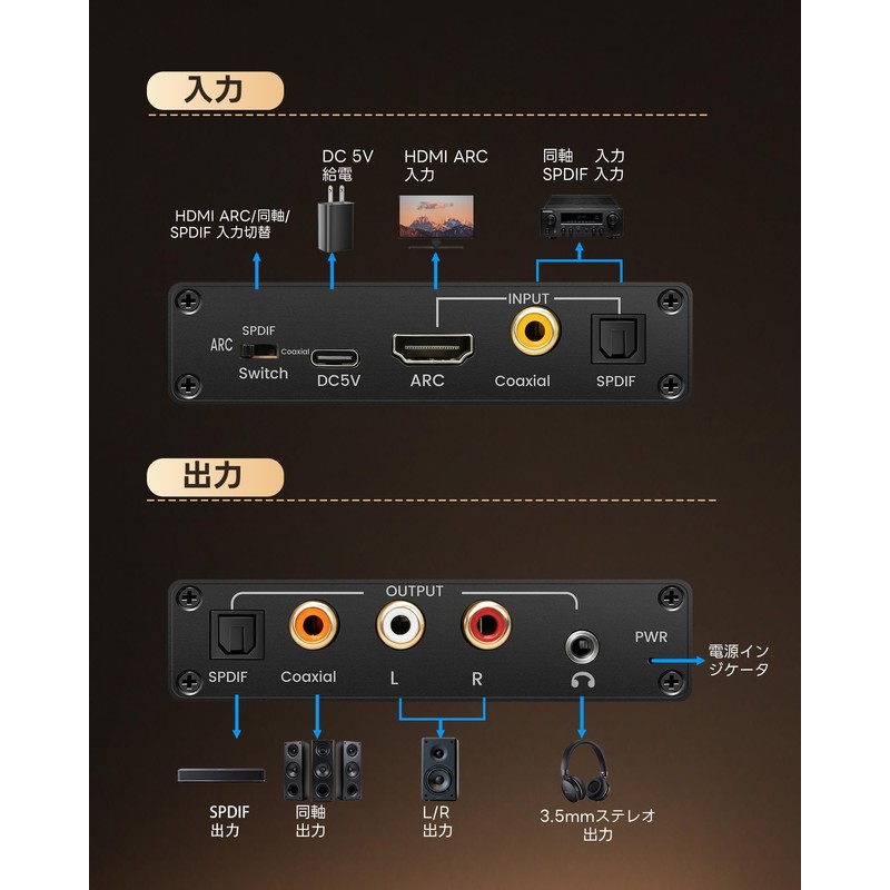 Avedio Links HDMI ARC Adapter, Audio Extractor, Supports 192 KHz,