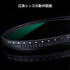 ND8-ND2000 Filter, Variable ND Filter, Optical Glass, Dimming ND Filter,