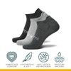 Purra Performance Adult Aeroweight Comfort No Show Socks | Wicking