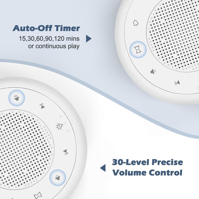 Buffbee Sound Machine & Alarm Clock 2-in-1, 0-100% Clock Face