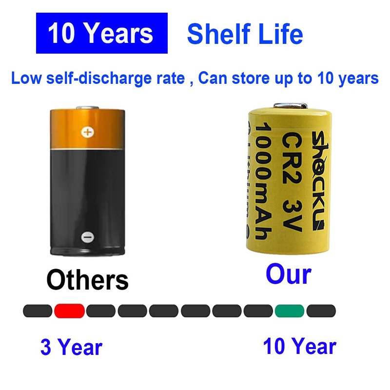 funkawa CR2 3 Volt Lithium Batteries 1000mAh, Shockli Photo Lithium