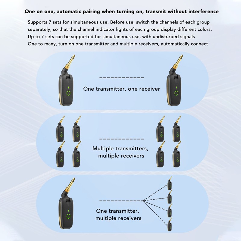 Wireless Guitar System 7 Channels 6.35mm 3.5mm Plug 30‑50m Transmission
