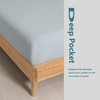 Twin Fitted Sheet Only, Gray Microfiber Bed Sheets - Deep