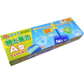 Item and Weight A Type (Making Balances)