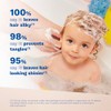 Mustela Gentle Baby Shampoo with Organic Avocado - Fresh Scent,