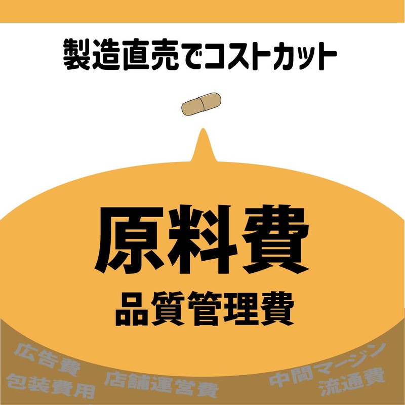 高含有 高濃度 ナットウキナーゼ １粒で7600FU
