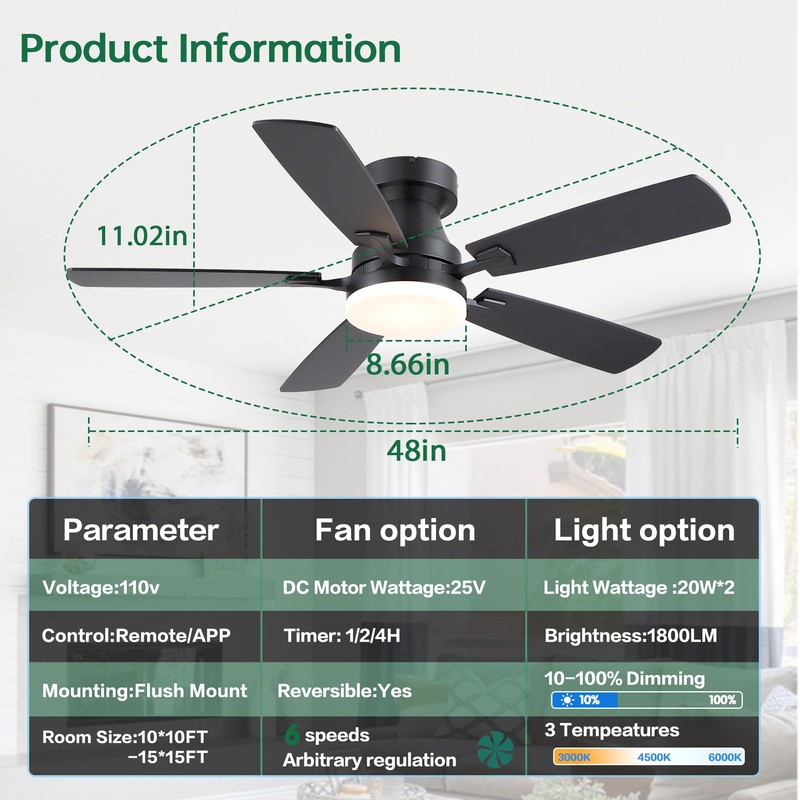 iacaf Ceiling Fans with Lights, 48 inch Flush Mount Ceiling
