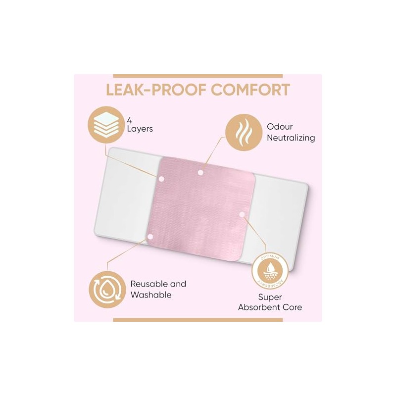 2 x Washable Incontinence Bed Pads Pink | 85 x