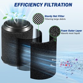 VF7000 Filter Replacement Compatible with Ridg 5-20 Gallon Wet/Dry Vacuums Cleaners And Husky 6-9 Gallon Vacuum Cleaners Replacement Filter, 2 Pack