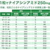 サプリクラフト ナイアシンアミド 250mg × 200粒 小さいタブレットタイプ 国内製造 サプリ 【薬剤師監修】