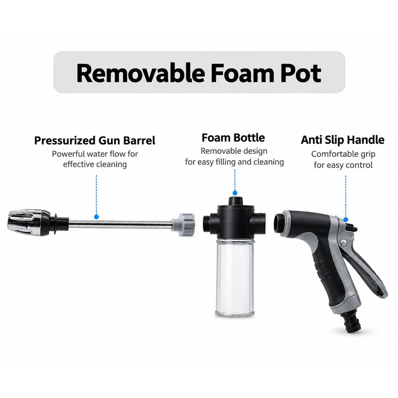 Garden Hose Spray Gun for Car Washing – Shower Spray