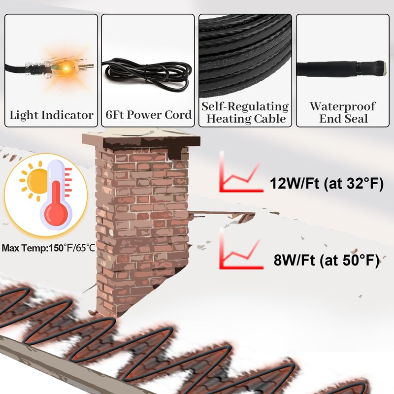 MAXKOSKO Gutter Heater for Roof Snow Melting, Self Regulating Heating
