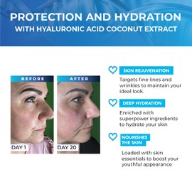 Reverse Life - Lifting Eye Cream for Wrinkles - Eye Cream for Dark Circles and Puffy Eyes with Lifting and Filling Properties - 30ml Eye Cream with Vitamin E and C