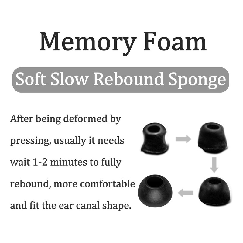 IiEXCEL for Beat Solo Buds Memory Foam Tips, Replacement S/M/L