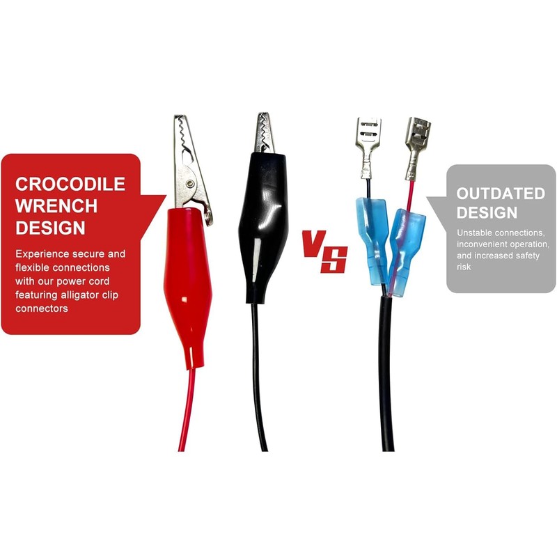 5.5x2.1mm DC Power Cord (1-Pack End-Alligator Clip)