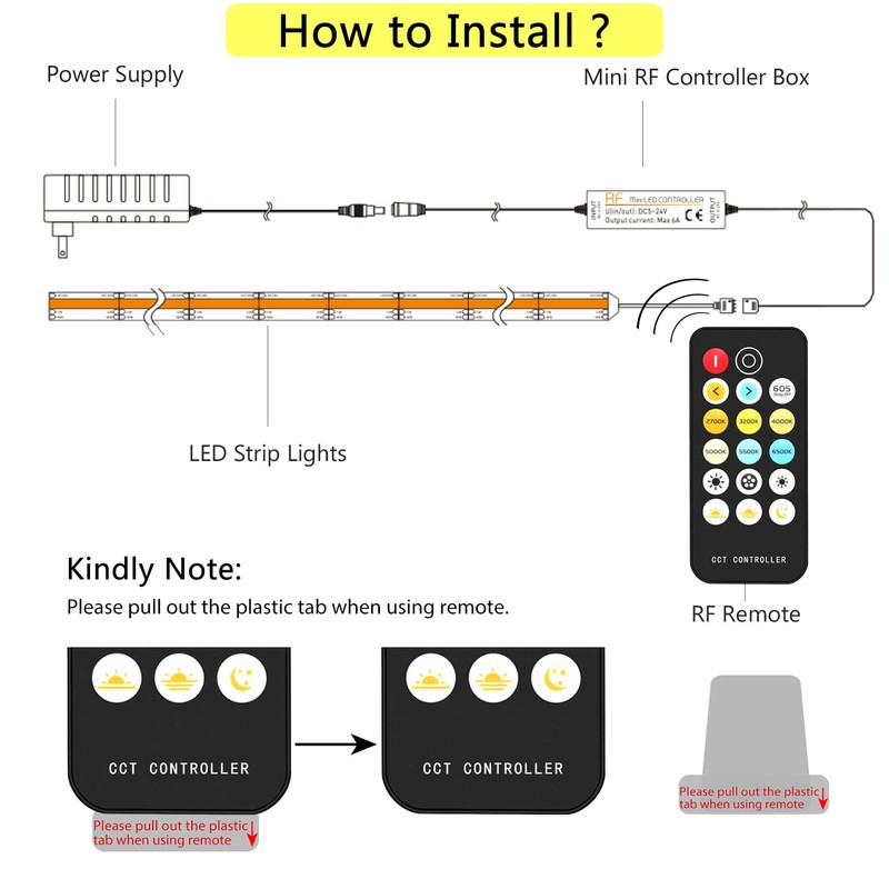PAUTIX Wireless Remote Dimmer for CCT COB LED Light Strip,