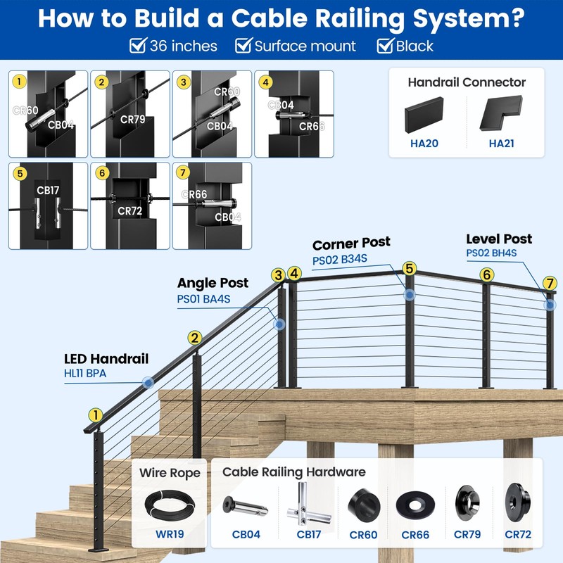 Muzata HL11 LED Handrail Accessories - 2Pack Aluminum Corner Connector
