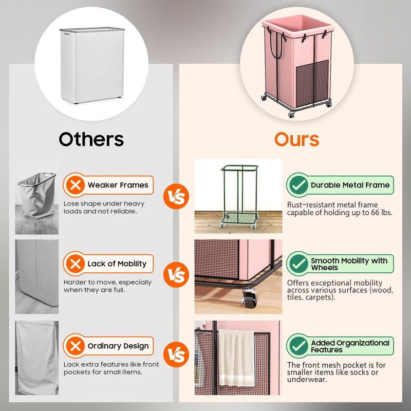 150L Laundry Hamper with Wheels, Rolling Laundry Basket with Metal