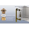 Champagne Bronze Lift & Turn Tub Trim Set with Two-Hole