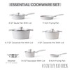 Country Kitchen Non-Stick Cast Aluminum Cookware Set - Durable Kitchen