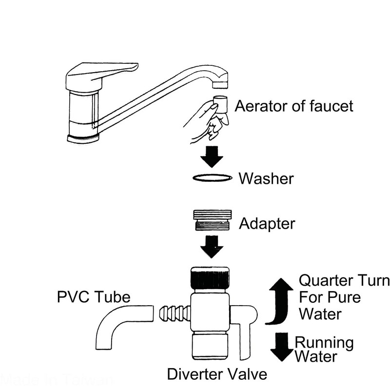 Faucet Adapter Diverter Valve Counter Top Water Filter 3/8 ODTube