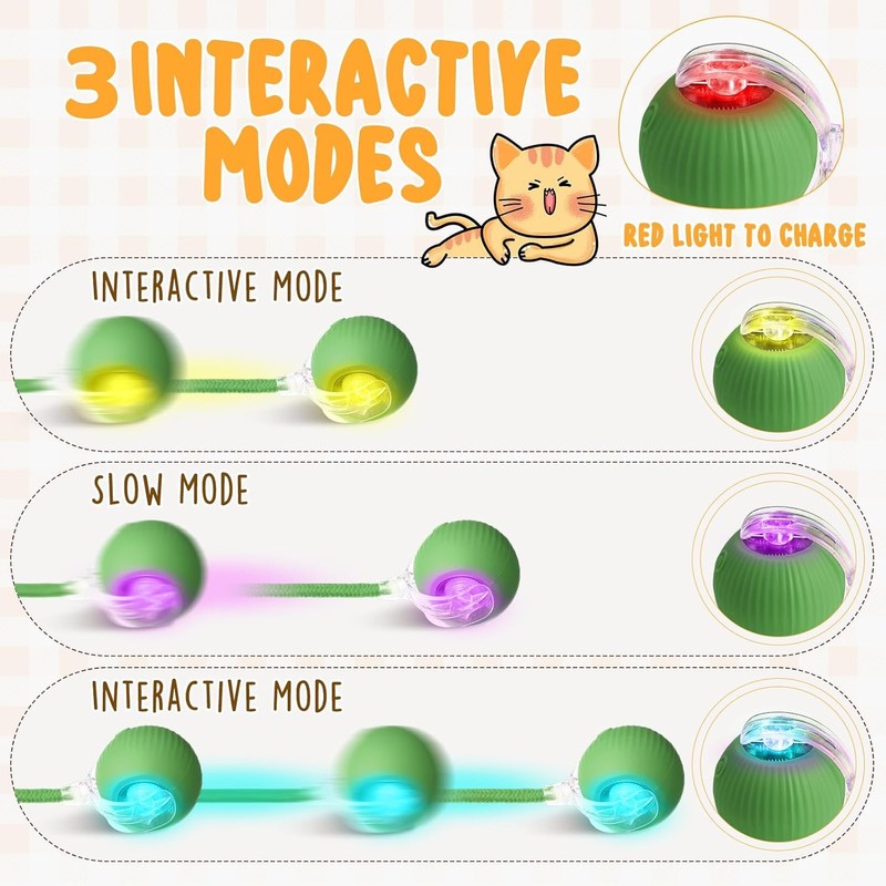 JinRui-T 2 PCS Active Rolling Ball with Tail for Dogs,Chewie