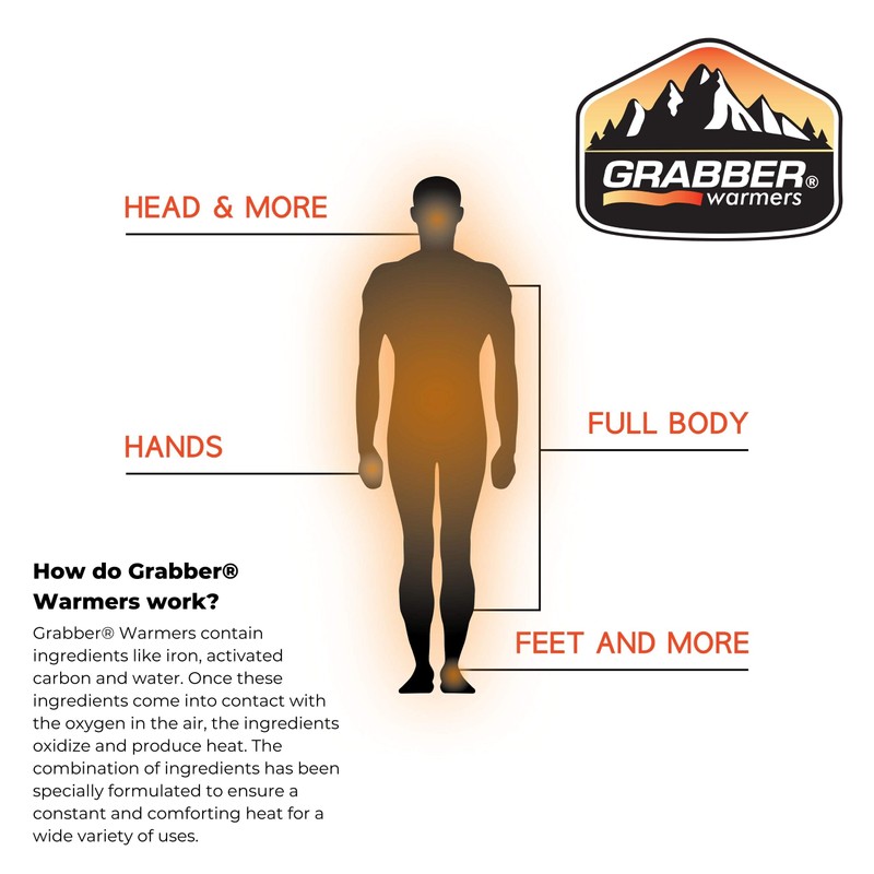 Grabber 18 Hour Body Warmers l 10 Unit Value Pack