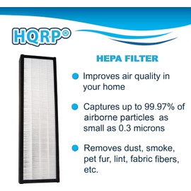 HQRP HEPA Filter with 4 Carbon Filters compatible with Finn OVHT9908 Air Purifier