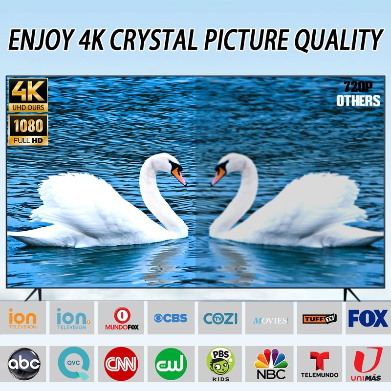 TV Antenna for Smart TV Indoor, 2026 HD Antenna with