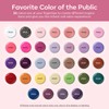Modelones 133pcs Poly Extension Gel Nail Kit, 32 Colors All