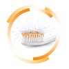 TRISA Sonicpower Pro Interdental Soft Aufsteckbürsten für die elektrische Zahnbürste