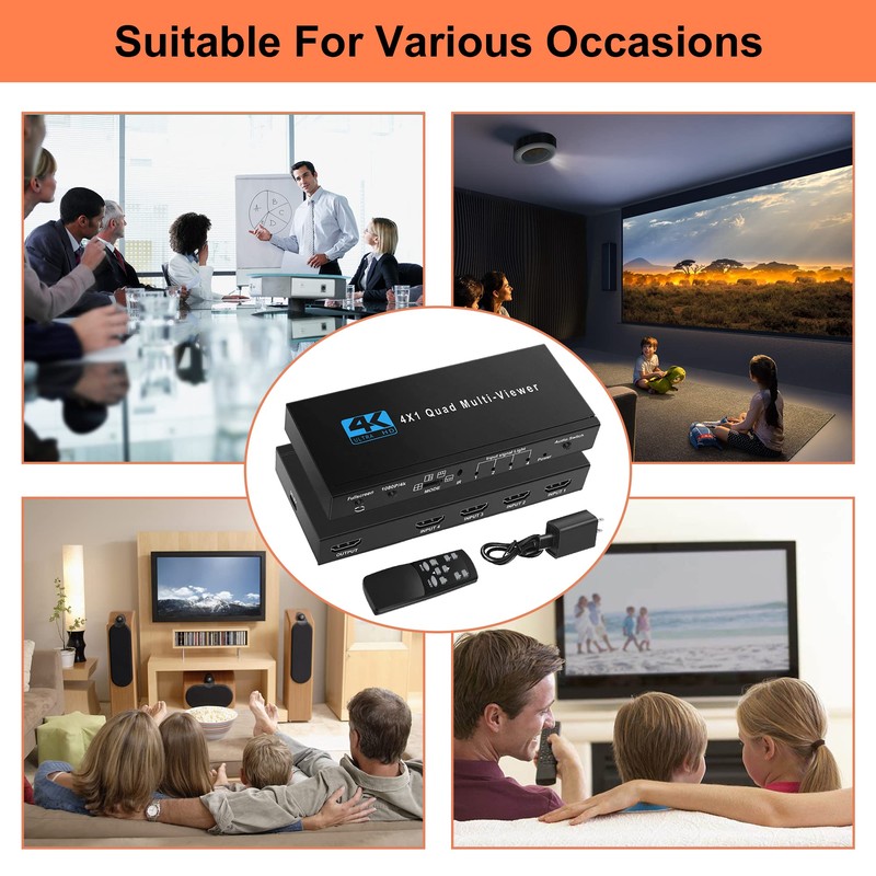 HDMI Multiviewer Switch 4X1, WrixWric HDMI Quad Multi-Viewer Seamless Switcher
