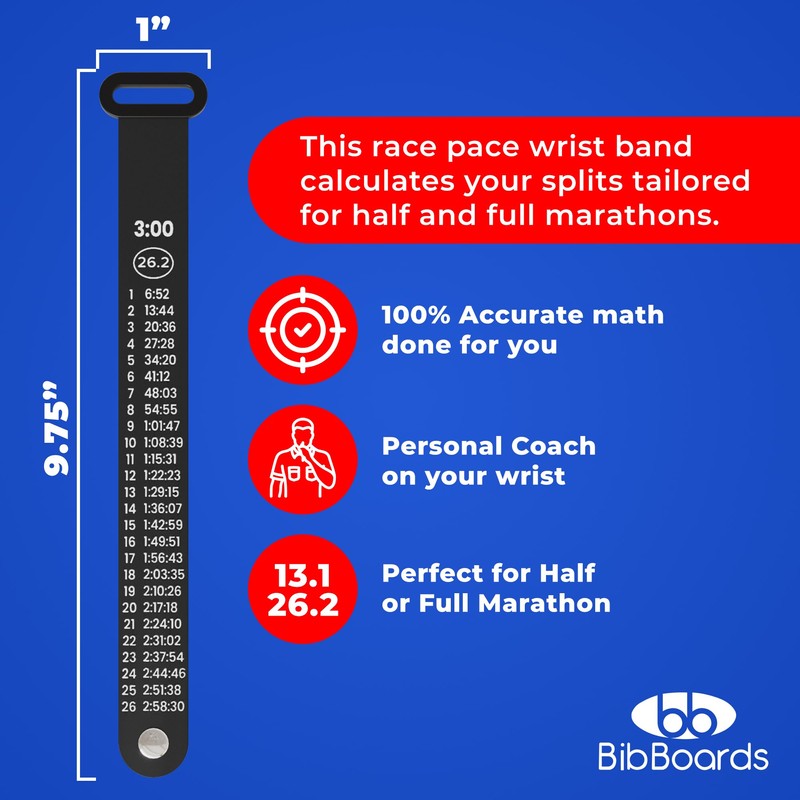 BibBoards Marathon Pace Band Full Marathon 3:10 - Your Personal