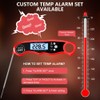RIWUSI Meat Thermometer Digital, Instant Read Food Thermometer with Dual