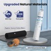 FrigiLife RFC6600A Refrigerator Water Filter Compatible with EDR3RXD1, Everydrop Filter