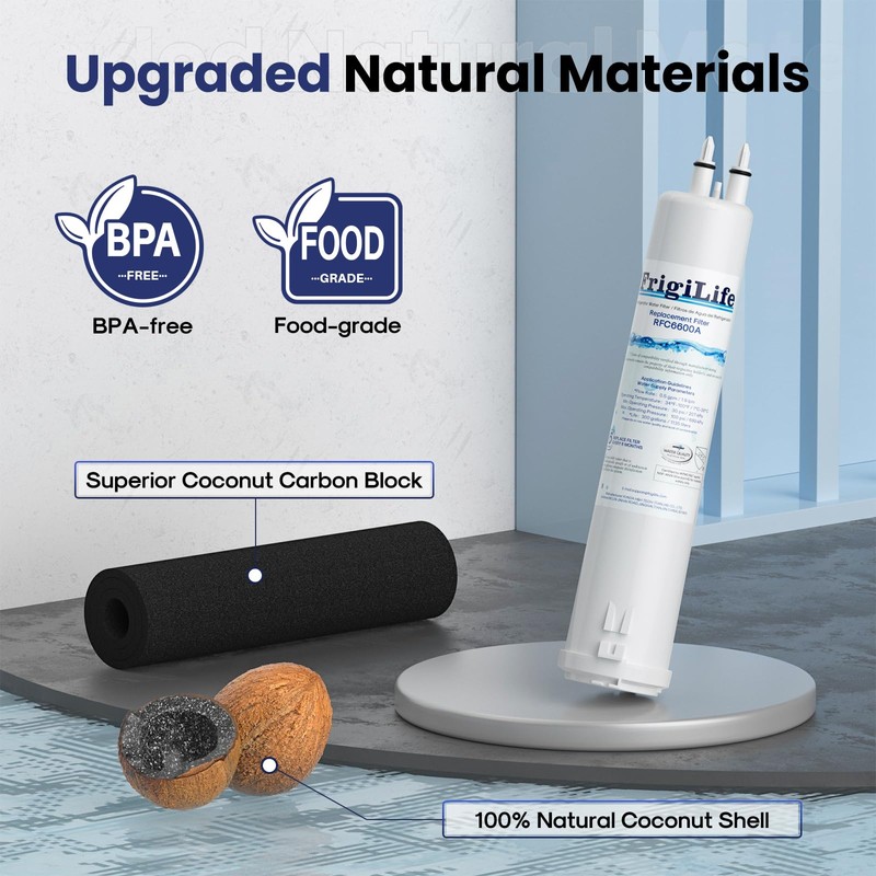 FrigiLife RFC6600A Refrigerator Water Filter Compatible with EDR3RXD1, Everydrop Filter