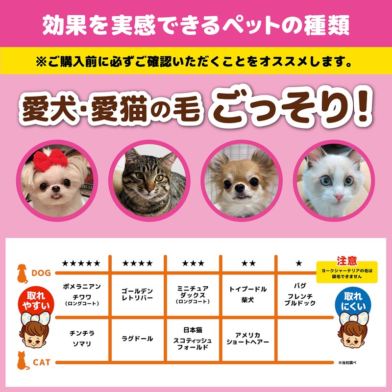 Otty Hair Remover, Wish for Stars, Supervised by Kaori Ohara,