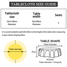 KUAOOAUK Round Tablecloth, Tassel Washable Table Cloth, Round Wrinkle Free Table Cover for Kitchen Home Dinning Party Outdoor Tabletop Decoration(Grey Grid, 140x140 cm)
