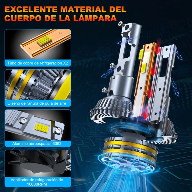 Kit De Faros Led H11 9005 9006 Auto Csp Canbus