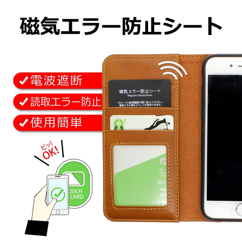 CIBOLA Magnetic Error Prevention Sheet, IC Card, Electromagnetic Wave Blocker,