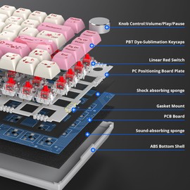 Fogruaden Wired 75% Percent Mechanical Keyboard, RGB Backlit 75 Percent Gaming Keyboard, Gasket Mount TKL Mechanical Keyboard, Hot Swappable Red Switch, NKRO Compact Pink Keyboard with Volume Knob
