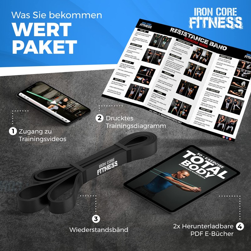 Iron Core Fitness Langes Schleifen-Widerstandsband mit elastischem Gummi für Fitnessstudio,