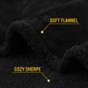 Waterproof Pet Blanket, Fluffy, Double Layer, Compact, Dog Blanket, Cat,